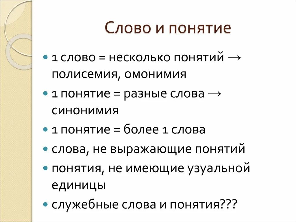 Понятие слова сайт