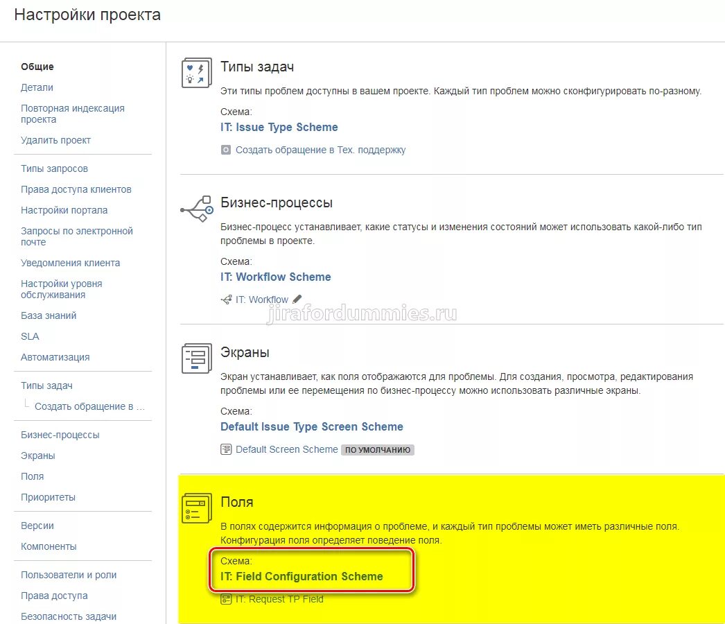 Типы задач в jira. Создание задачи в джире. поле компонент в jira. jira создание задачи.