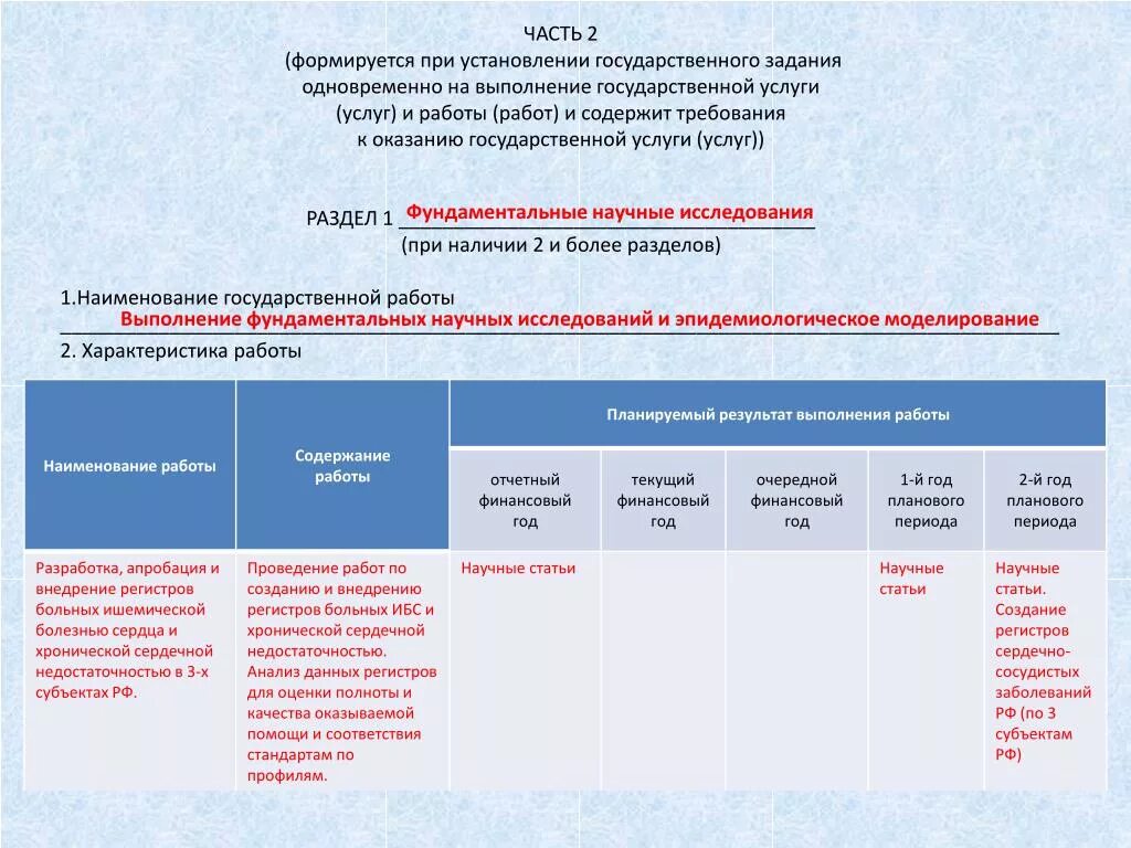 Задачи по государственным услугам. Государственное задание на оказание государственных услуг. Анализ выполнения государственного задания. Параметры качества государственных услуг. Размещения гос задания на басгов.