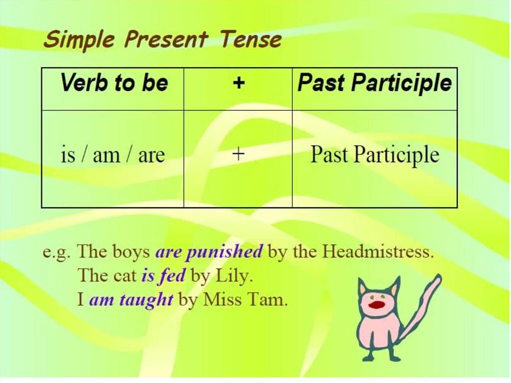 Present simple active voice. Презент симпл. present simple passive правило. презент симпл пассив. passive voice present simple.