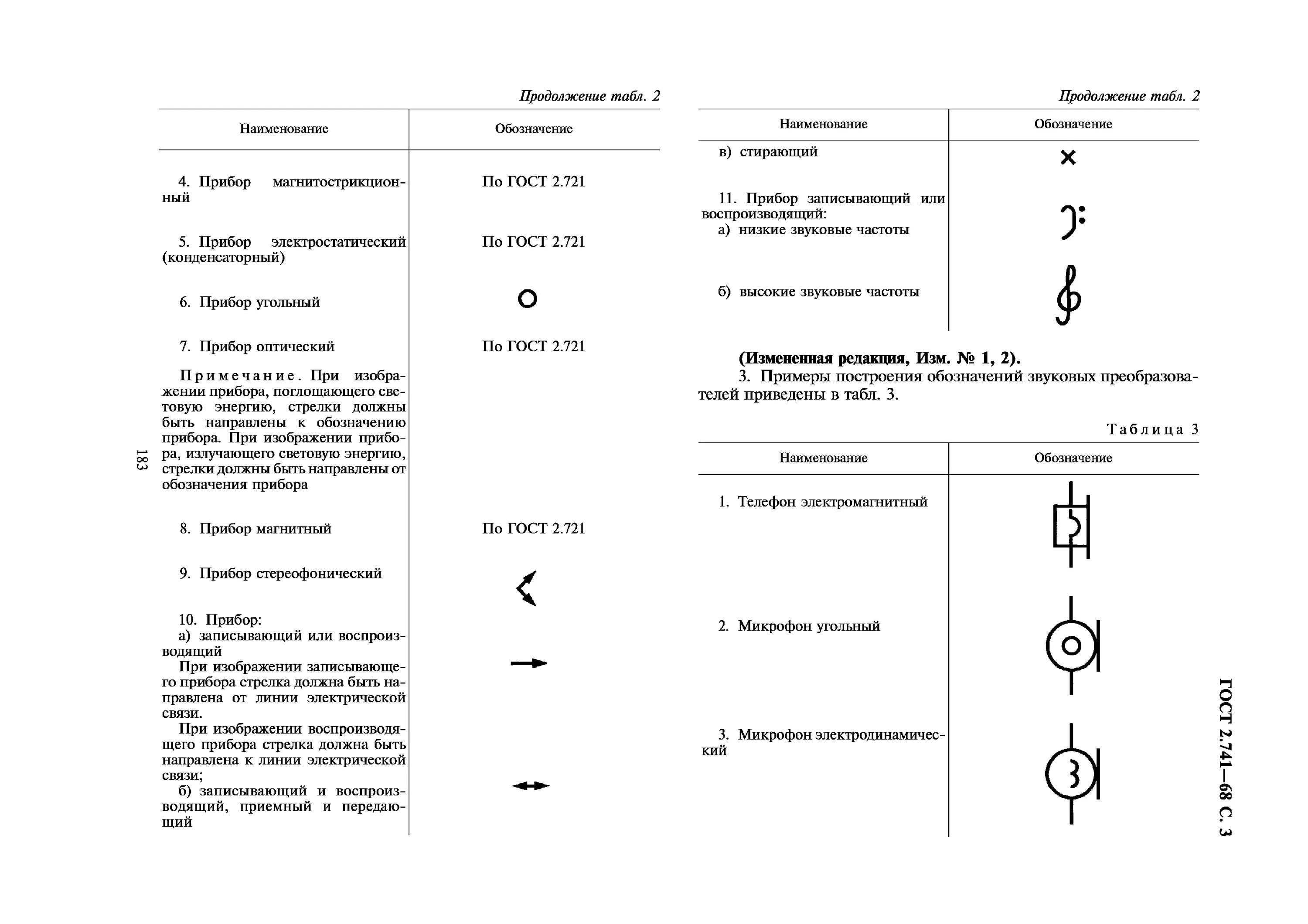 Обозначение аппаратов на схеме. Обозначение громкоговорителей по гост. зуммер обозначение на схеме гост. обозначение акустического кабеля на чертеже. обозначение переговорного устройства.