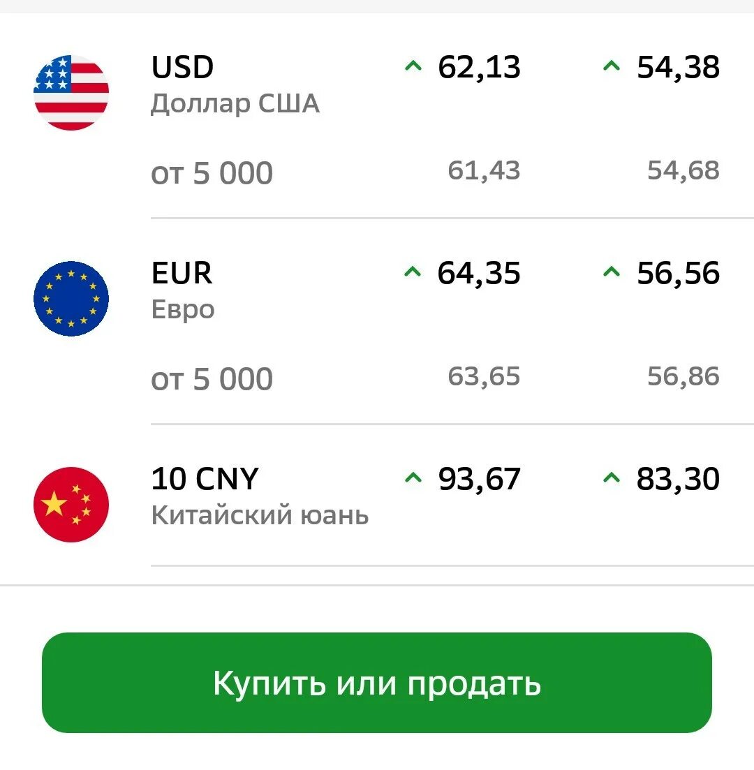 Курс в нс банке на сегодня. Нс банк курс валют на сегодня. курс доллара башня кремля.