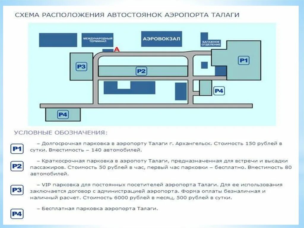 Аэропорт парковка телефон. Парковка аэропорт Талаги. Парковки аэропорт Талаги Архангельск схема. Аэропорт Архангельск схема парковки. Талаги аэропорт 2 терминал.