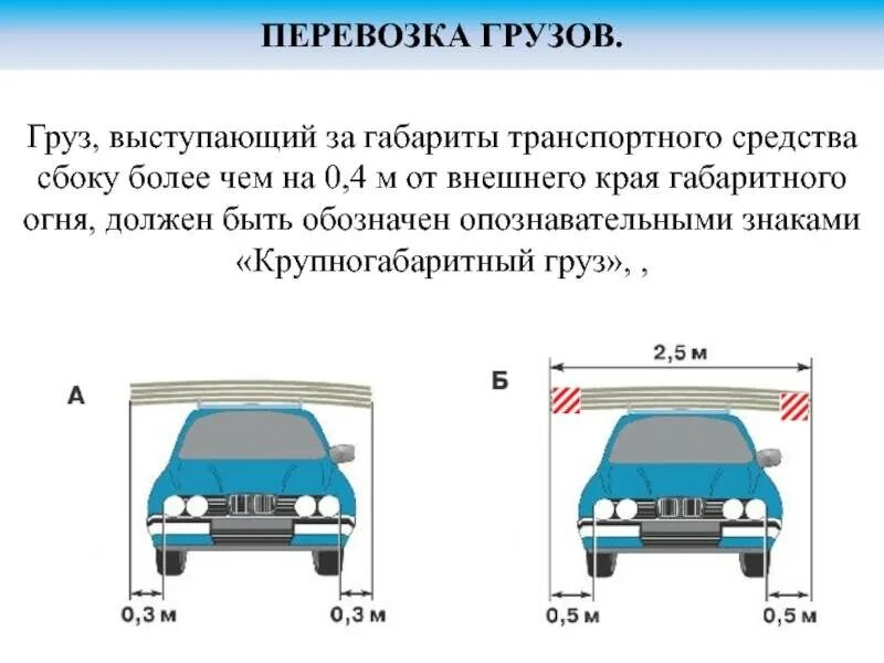 Предельно допустимые габариты груза. Груз, выступающий за габариты транспортного средства сбоку.