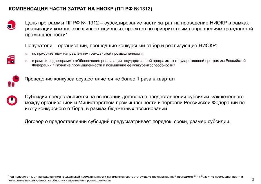 Минпромторг субсидия на лизинг 2025. Субсидия минпромторга. минпромторг подтверждает освоение субсидии.