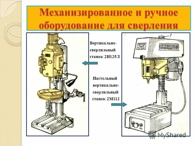 профессия токарь описание. какие профессии связаны сверлильных. сверление на сверлильном станке. профессия станочник фрезеровщик. профессии связанные с металлообработкой.