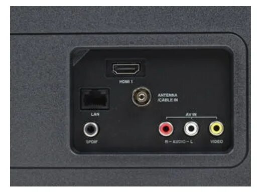 TCL 50p617 HDMI. TCL p50us. TCL 50p737 разъёмы. TCL 50p635. Телевизор 50 tcl 50p635