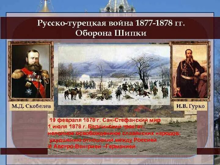 Русско турецкая 1877-1878 картины оборона Шипки. Русско турецкая 1877 1878 мир