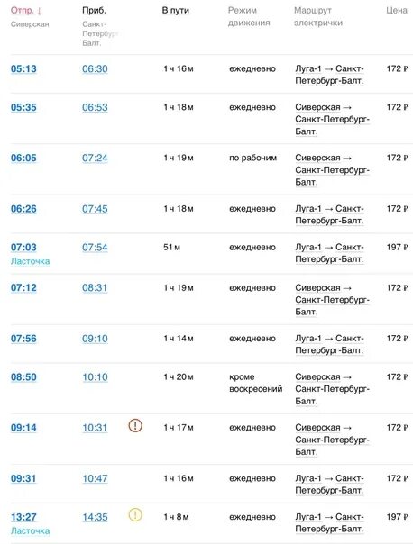 Новое расписание электричек санкт петербург. Расписание электричек балтийский вокзал луга. расписание электричек балтийский вокзал. расписание электричек спб. расписание электричек луга санкт-петербург.