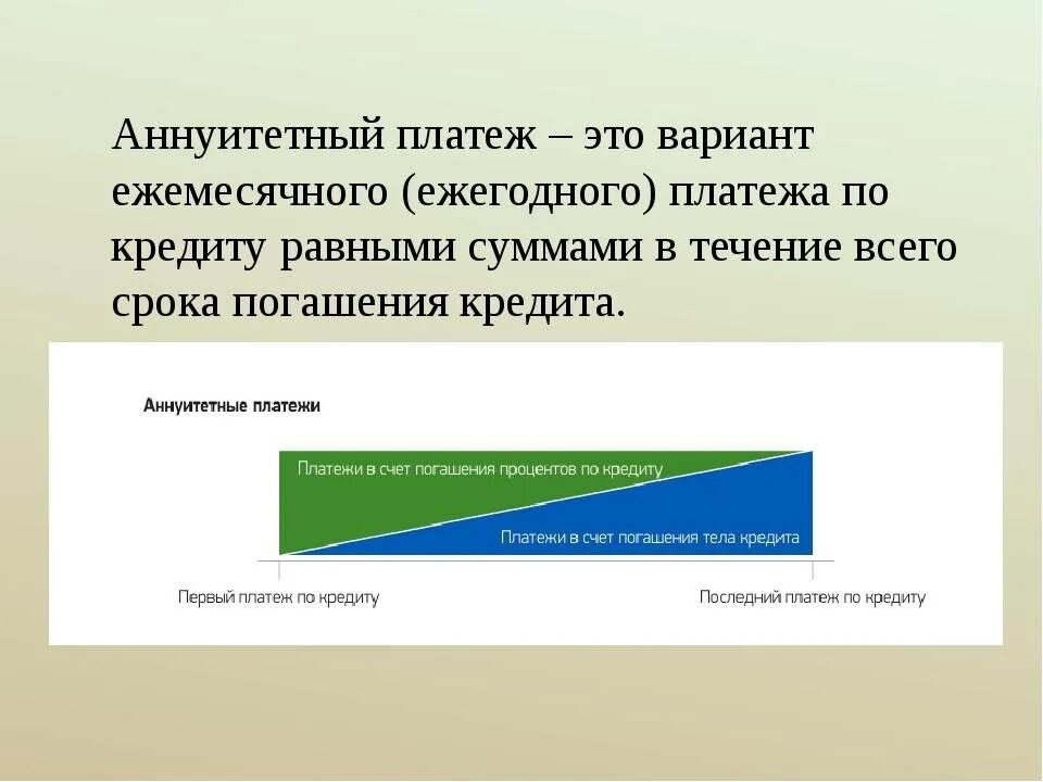 Аннуитетный платеж. Дифференциальный и аннуитетный платеж. Аннуитетный и дифференцированный платеж. Что такое аннуитетный и дифференцированный платеж по кредиту. Ежемесячного аннуитетного