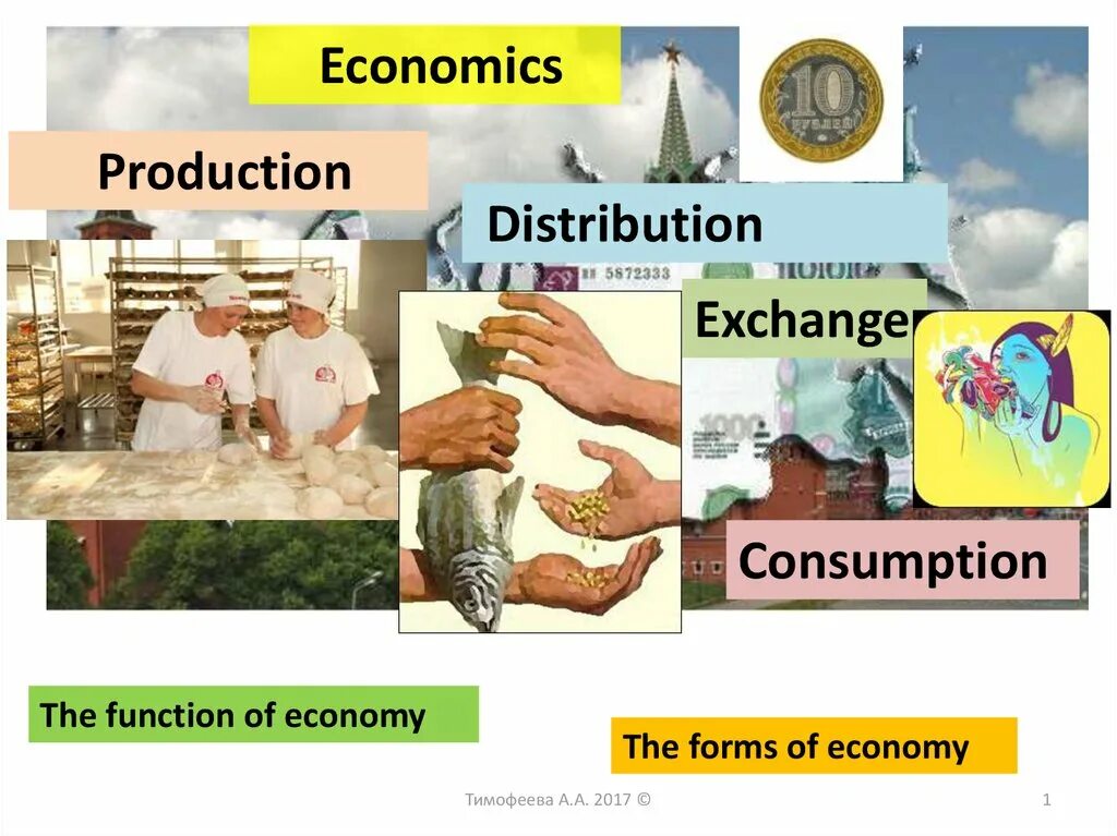 Обмен и производство примеры. Производство распределение обмен потребление. Экономика производство распределение обмен потребление. Производство распределение потребление. Производство это в экономике.