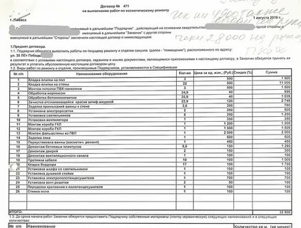 Сроки косметического ремонта