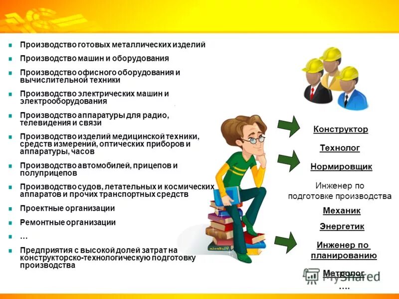 Инженер-нормировщик по труду вакансия. Промышленное предприятие рабочие. Инженер нормировщик. Инженер по нормированию труда. Инженер-нормировщик требуется.