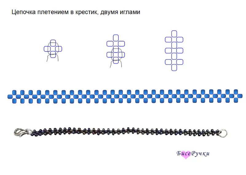 Кольцо из бисера в 2 ряда крестиком. Плетение бисером Цепочки в крестик. Схемы для бисера плетения крестиком. Плетение бисером Констик. Схемы для бисероплетения крестиком Цепочки.