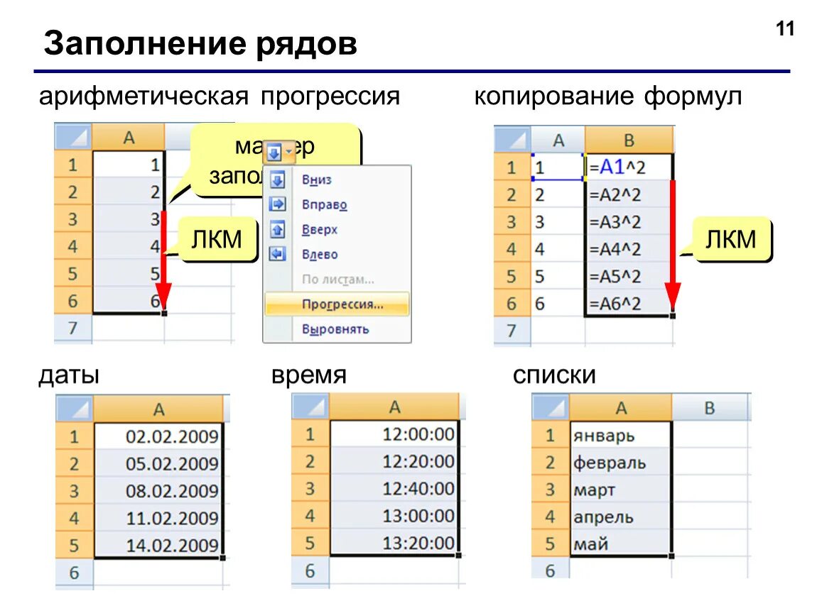 Маркер заполнения табличного курсора