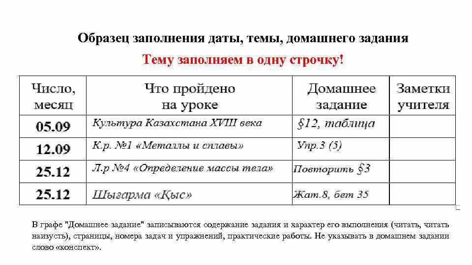 Образец заполнения домашней работы. Образец домашнего задания в журнал. Форма для заполнения даты. Заполнять домашние задания.