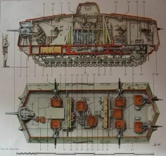 Мировой разрез