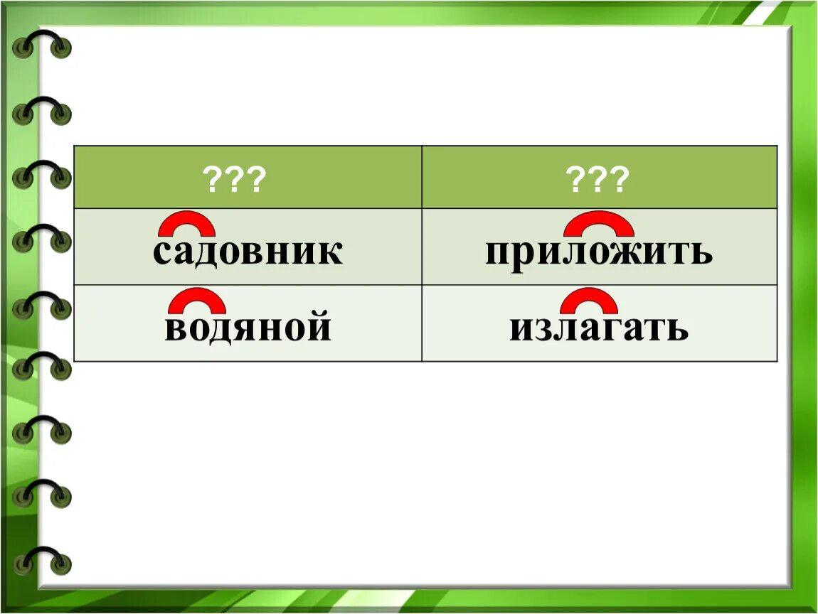 10 слов с корнем лаг. Слово с приставкой у и корнем лаг. Глаголы с корнем лаг лож. Приставка у корень лаг. Ukfujks c rjhvty лаг лож.