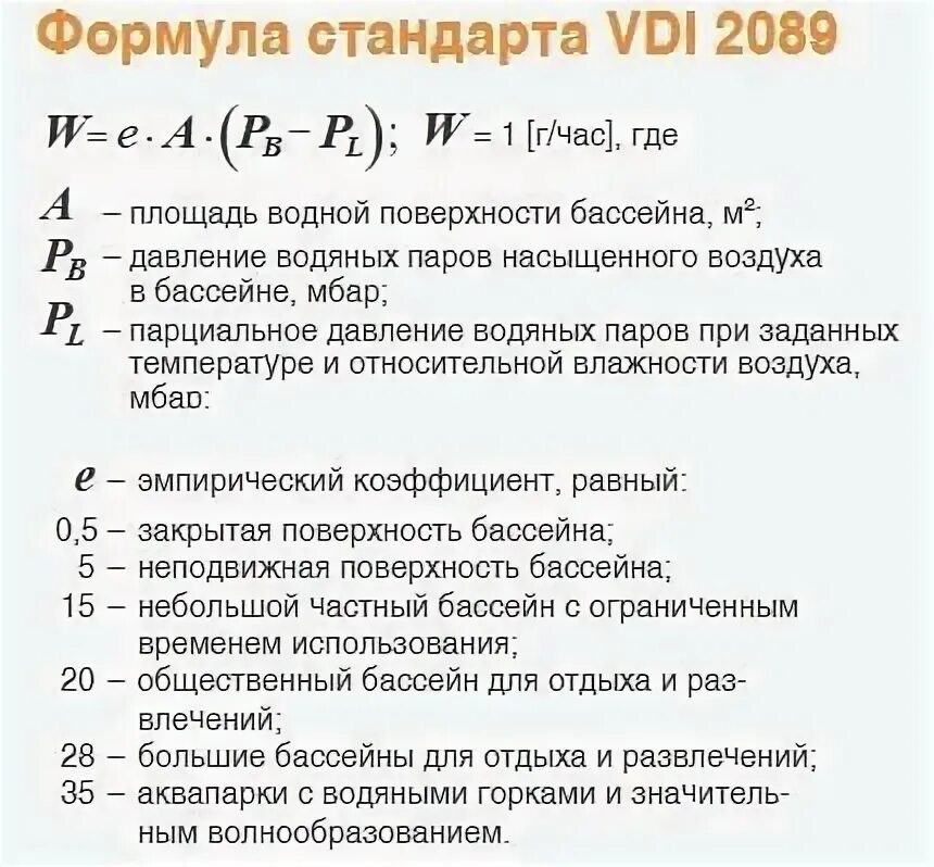 Таблица испарения воды. Таблица испарения воды с поверхности бассейна. Формула испарения воды с поверхности водоема. Формула испарения воды с поверхности бассейна. Формула испарения воды в бассейне.