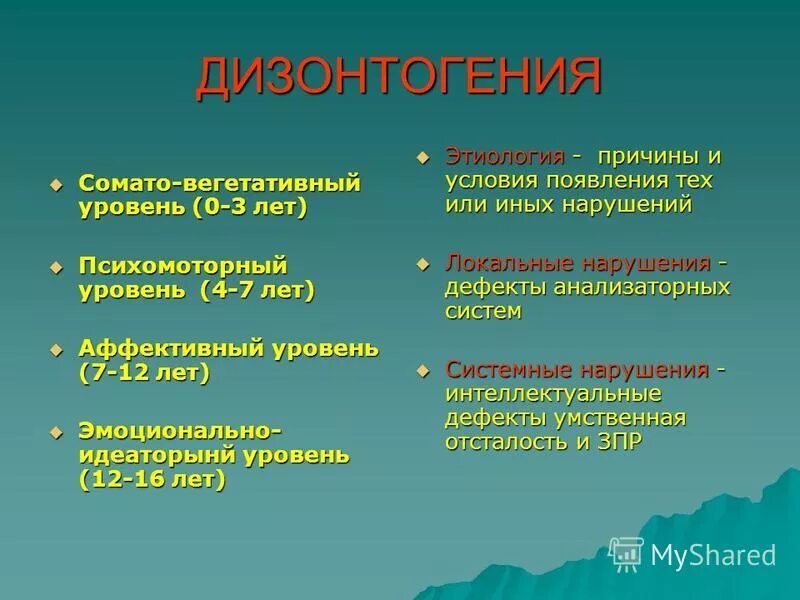 Дизонтогения это в специальной психологии. Кто ввел понятие дизонтогении. Этиология дизонтогенеза. Виды дизонтогении. Дизонтогения это в специальной психологии.
