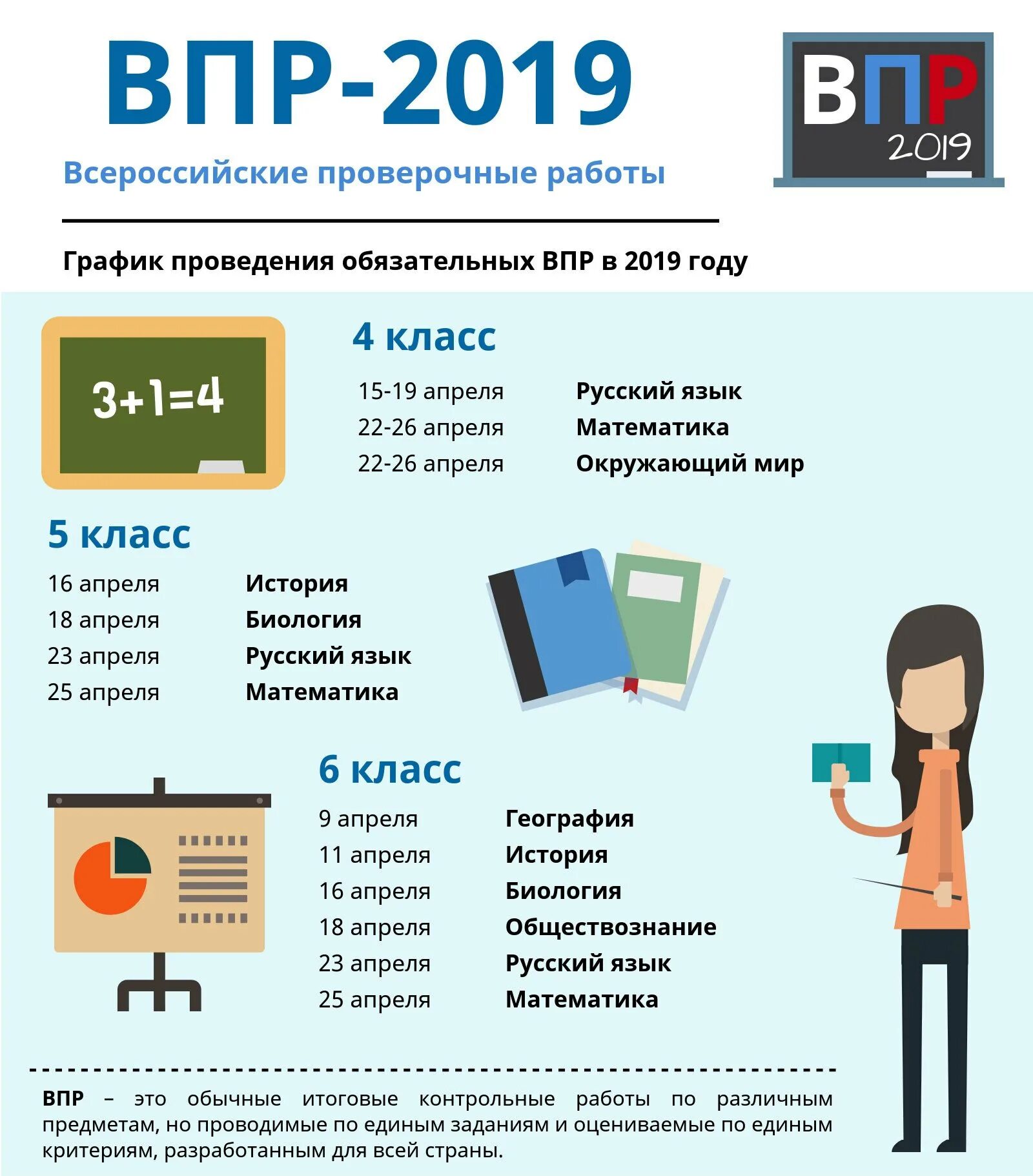 впр. работы впр 2019. работы впр 2019. Dghd. впр.