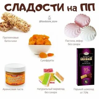 Можно ли есть конфеты при похудении