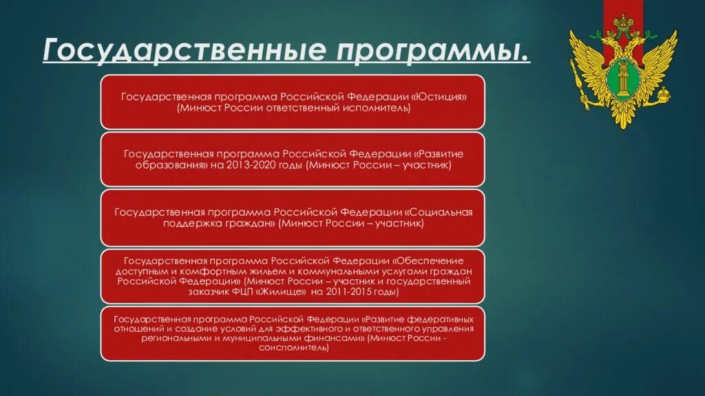 Министерство юстиции российской федерации статьи. Министерство юстиции презентация. Государственная программа юстиция. Государственные социальные программы. Государственные целевые программы.