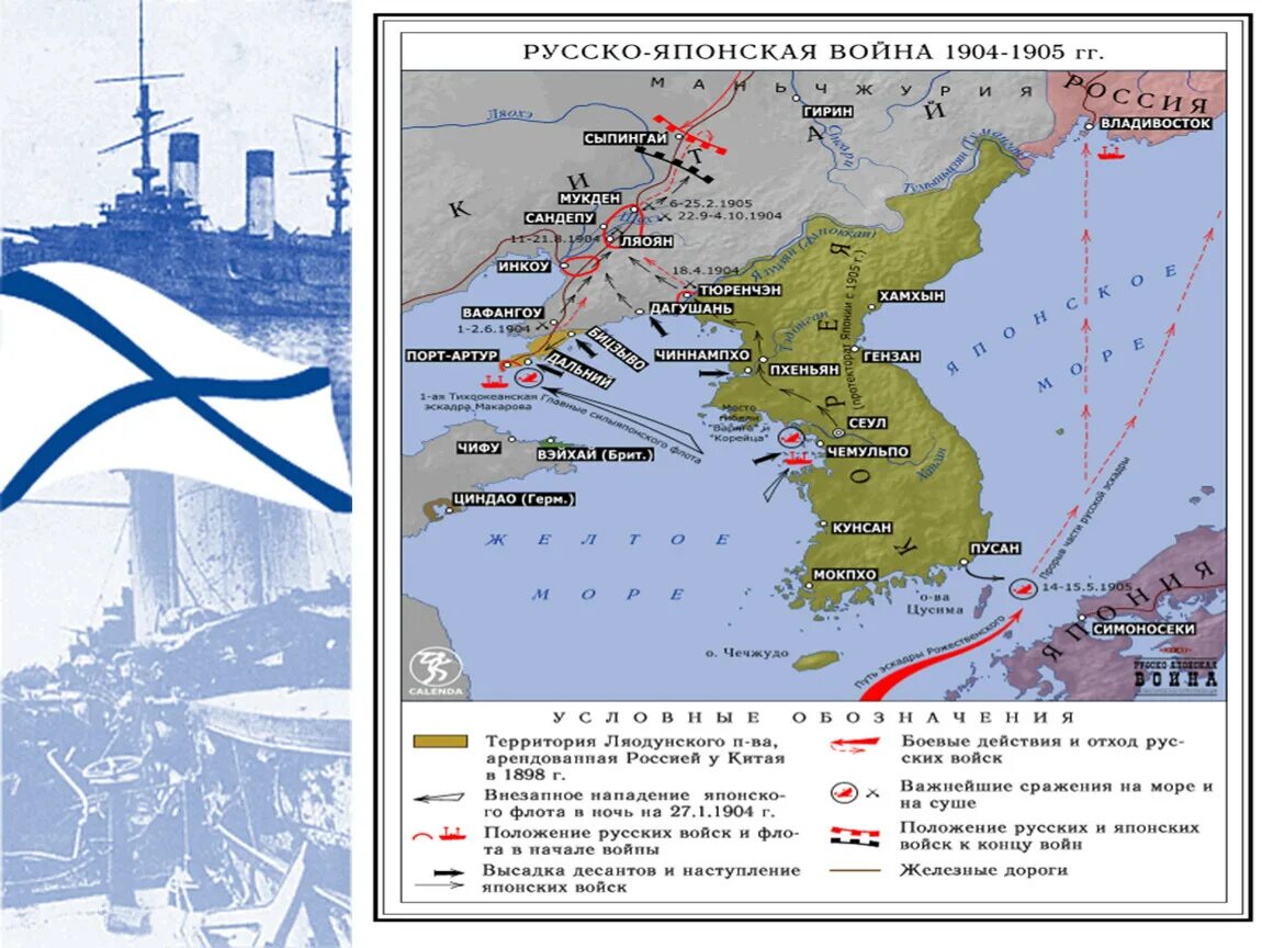 Сражение относящиеся к русско японской войне