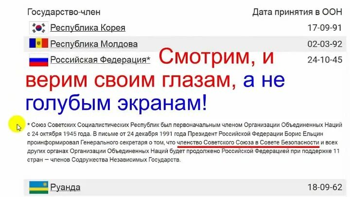 Где зарегистрирована РФ как государство. Где зарегистрирована Российская Федерация. Российская Федерация это фирма. РФ это фирма. Россия статус 6