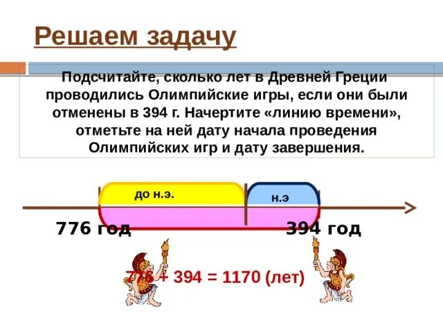 Лента времени Олимпийские игры. Сколько лет назад были первые Олимпийские игры. Посчитай сколько лет назад проводились первые Олимпийские игры. Посчитайте сколько лет назад проводились 1 Олимпийские игры.