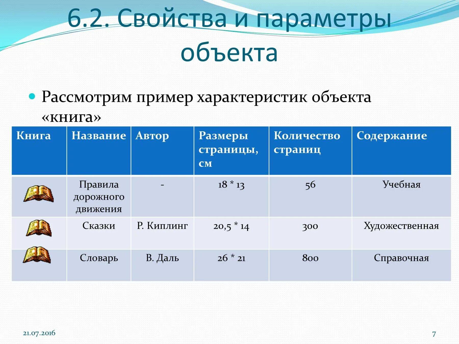 Образец характеристики объекта. Свойства и параметры объекта. Объект свойство примеры. Характеристика объекта книга. Описание основных свойств книги.