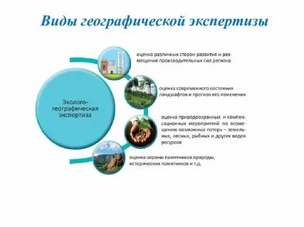 С какой целью проводится географическая экспертиза