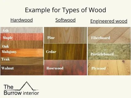 Soft wood
