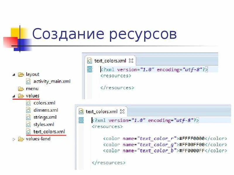 Название созданного ресурса