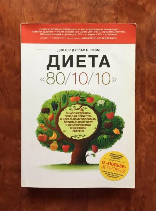 Плинтус пвх ideal система 80 мм белый глянцевый 2200 мм со съемной панелью. Журнал состояния фильтров впу. Панель индикации пи-03к. Ral 010 80 10. Система 80 10 10.