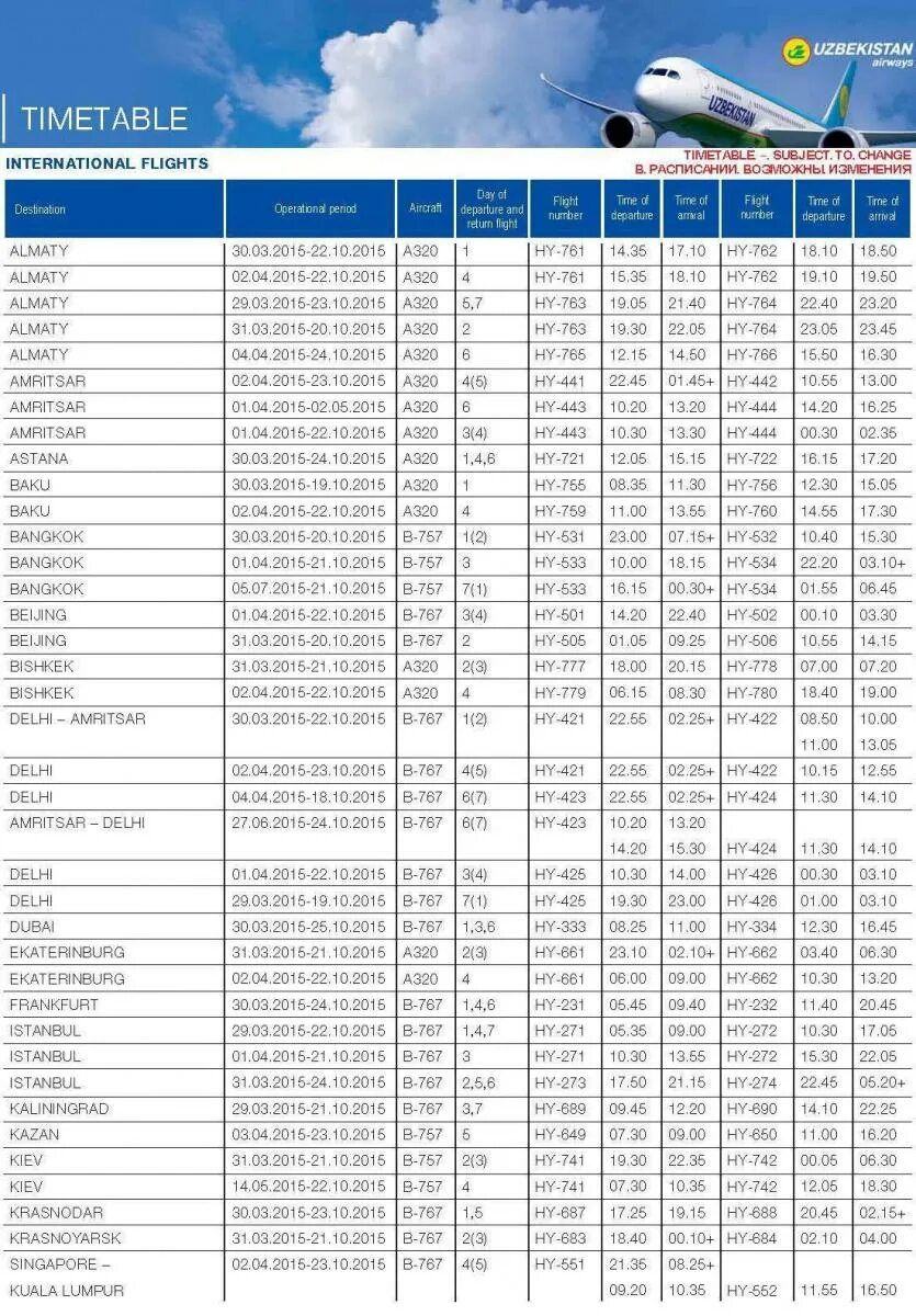 Расписание самолетов хаво йуллари Узбекистан. Билет Узбекистан хаво йуллари Ташкент. Авиабилеты Узбекистан хаво йуллари. Авиабилеты Узбекистан хаво йуллари Ташкент. Авиабилеты внуково наманган