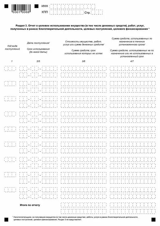 Декларация ИП УСН 2021 пример заполнения. Декларация УСН СНТ образец. Отчет о целевом использовании имущества в декларации УСН. Раздел 3 декларации УСН СНТ.