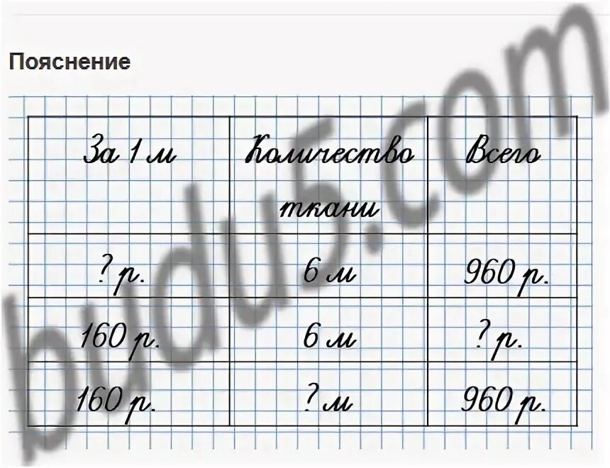Задача чтобы сшить дочке свадебное платье мама. Сшила дочке свадебное платье. Мама платье сшила дочке и остались