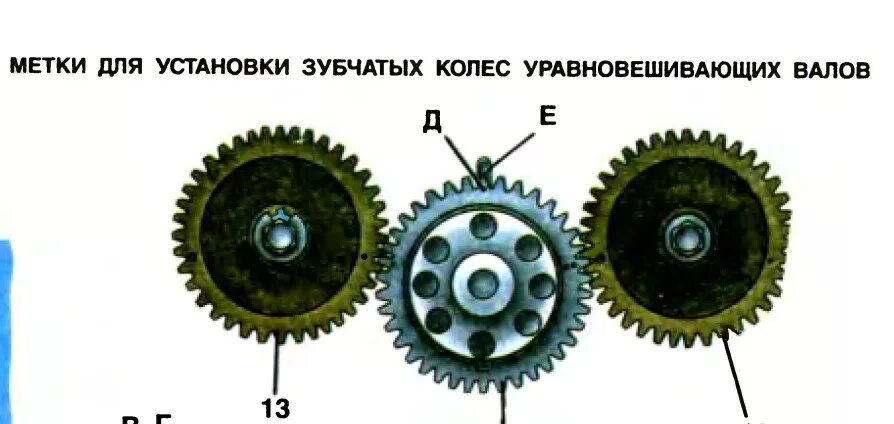 Ремонт "мелкозавра". - DRIVE2