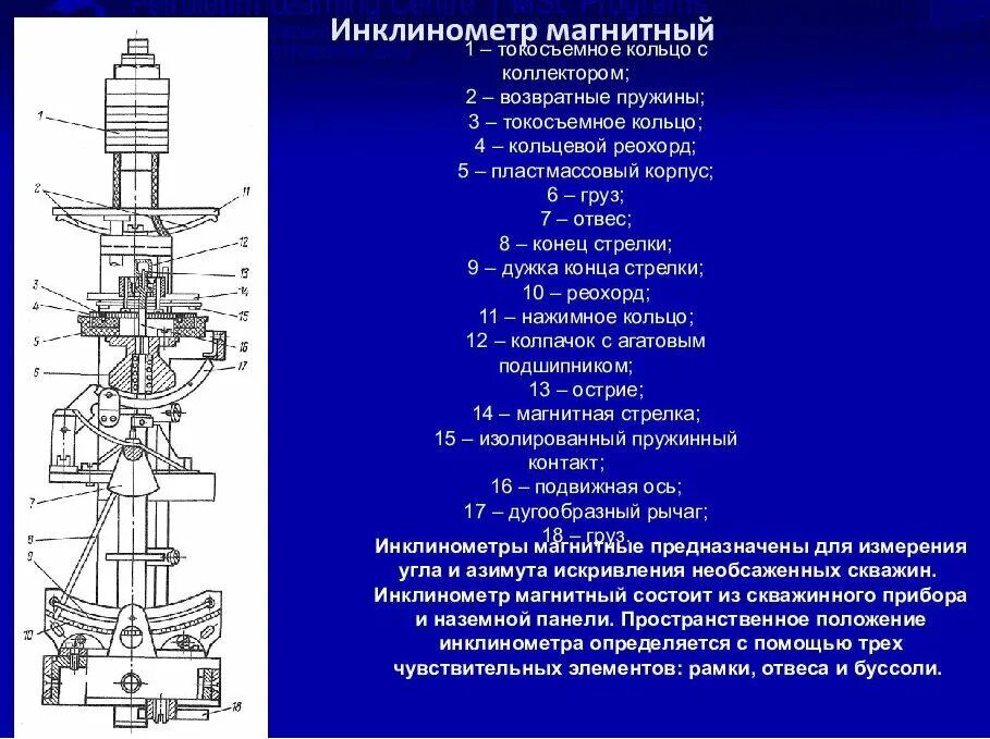 Инклинометр работа. Приборы для измерения параметров искривления скважин. гироскопический инклинометр скважинный. инклинометр буровой. электрический инклинометр.