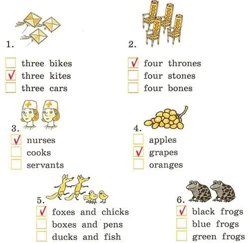 Годовая контрольная по английскому 2 класс. Годовая контрольная работа по английскому языку 2 класс rainbow english.