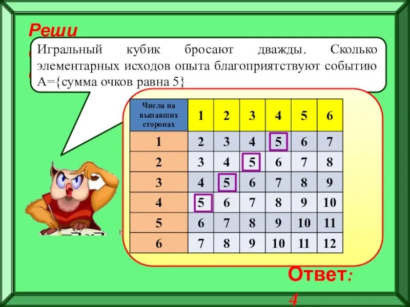 Нарисуйте в тетради таблицу элементарных. Игральный кубик бросают дважды. Игральный кубик бросают дважды сколько элементарных исходов. Игральный кубик бросают дважды сколько элементарных исходов опыта. Кубик бросают дважды сколько исходов опыта.