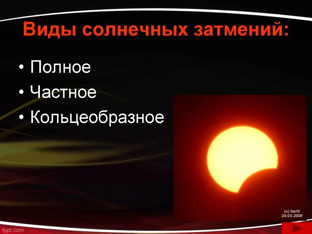 Что можно в солнечное затмение. Затмение для презентации. Солнечное затмение презентация. Солнечные и лунные затмения презентация. Виды солнечного затмения.