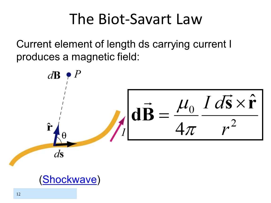 Carry current. Biot Savart Law. Biot Savart Law Formula. Power Law current profile.