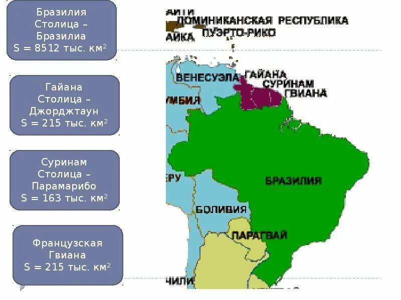 Дайте характеристику страны бразилия. Характеристика Бразилии. Бразилия характеристика государства. Общая характеристика Бразилии. Французская Гвиана презентация.