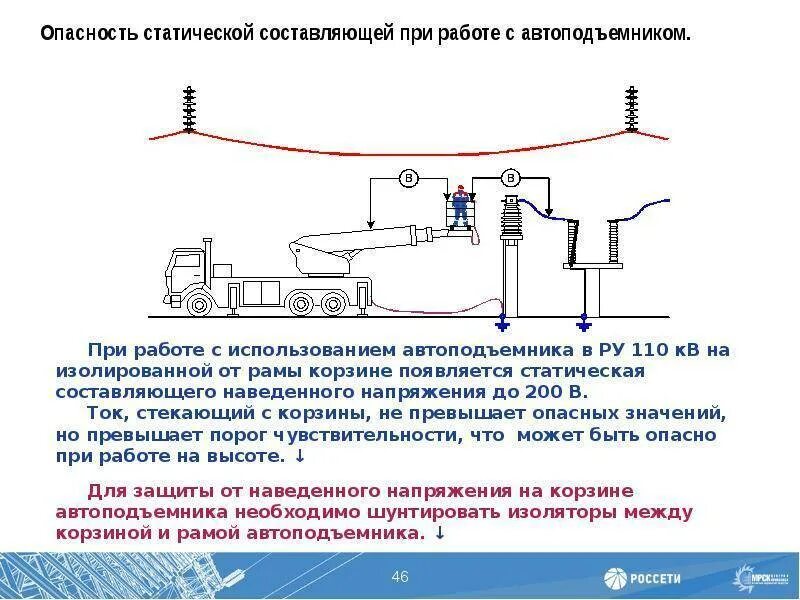 Замер наведенного напряжения на вл. Наведенное напряжение на вл. Наведенное напряжение схема. Схемы работы на вл под наведенным напряжением. Наведенное напряжение правила