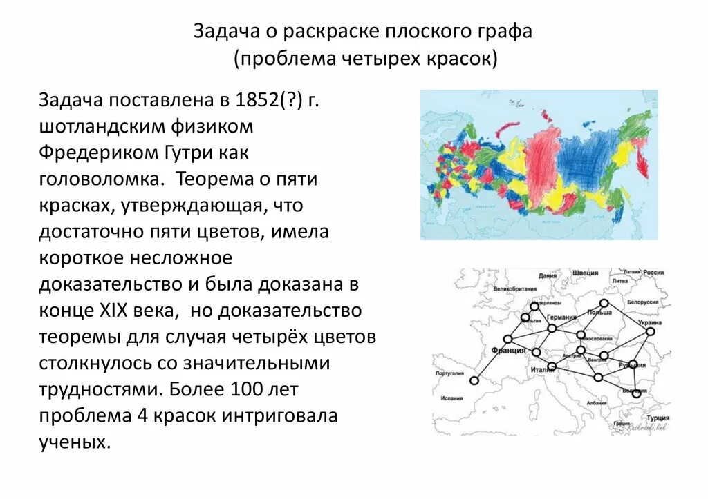 Задача о раскраске графа. Задача о 4 красках графы. Задача четырех красок карта.