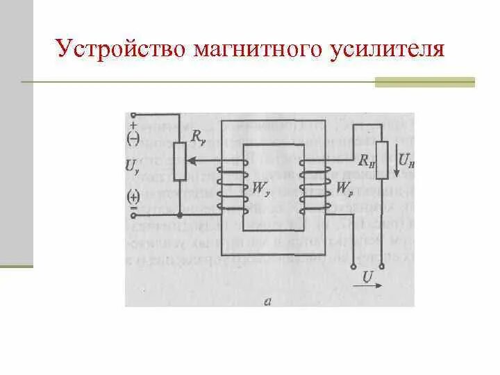 Схема ,устройство и работа магнитного усилителя. Магнитные усилители тока. Быстродействующий магнитный усилитель. Усилитель магнитный уго\. Магнитные усилители принцип действия.