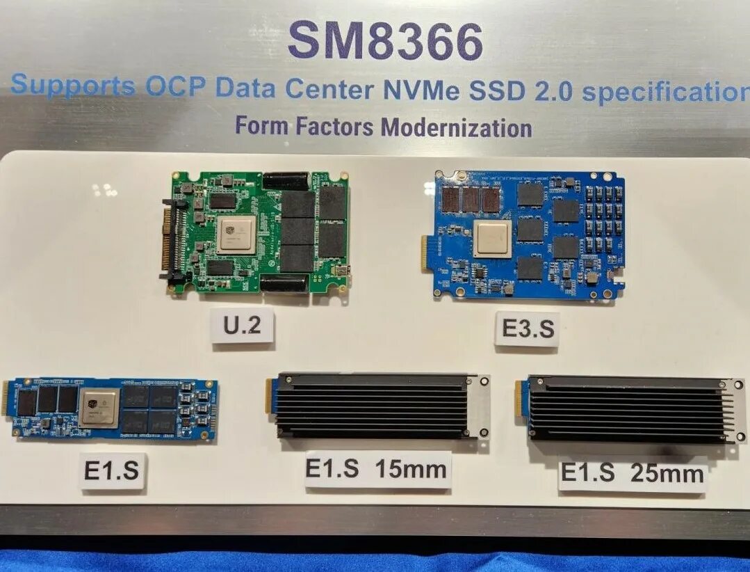 Ssd pcie 5.0. Контроллер ссд. SSD накопитель. Silicon Motion контроллер. Silicon Motion sm2256s.