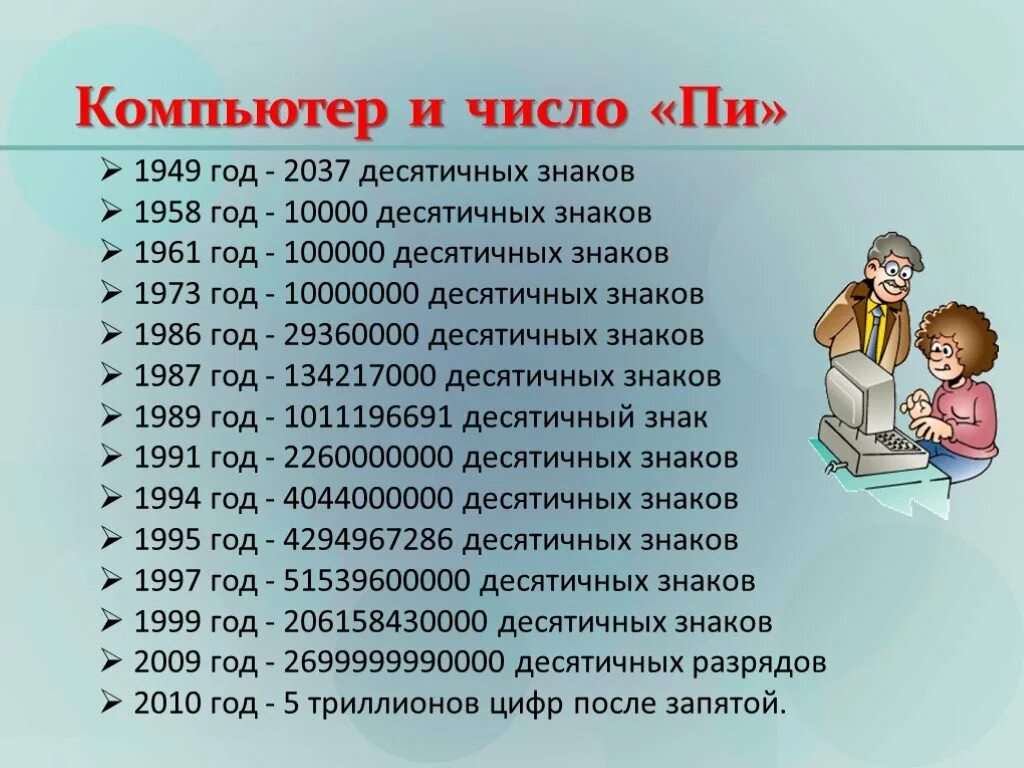 Сколько лет будет 1986. Число пи компьютер. 2037 Год. Картинки на тему число пи. Инфографика числа пи.